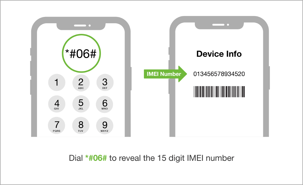 dial-to-get-imei